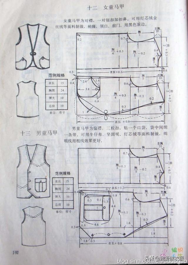 公式法的女童马甲裁剪图,很方便的公式