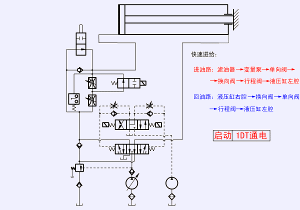 这64个液压与气动动画,弄懂了不是专家你也成专家了