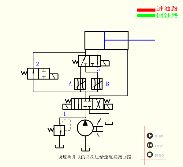 这64个液压与气动动画,弄懂了不是专家你也成专家了