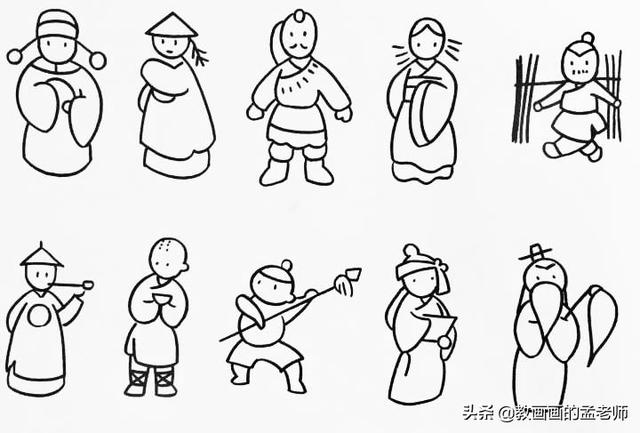 100多位形态各异的人物简笔画