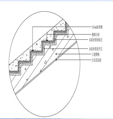 楼梯石材施工工艺及步骤
