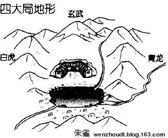2,在当面朝来的水,叫逆水局逆水局,宜水曲而缓,相迎而有情者吉.
