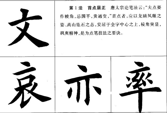 终于找全了楷书间架结构28法图文版省去书本费微信直接学