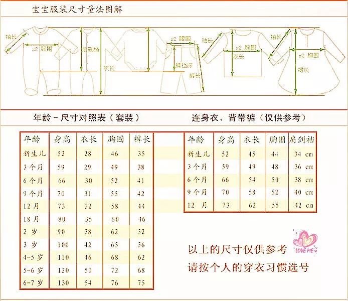 衣服测量方法?标准尺寸表