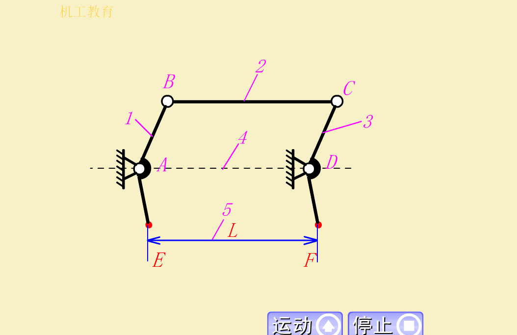 80个精美机械原理动图大全,机械原理4杆机构,机械原理