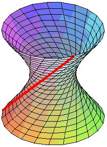 史上最牛数学动态图数学原来这么简单易懂