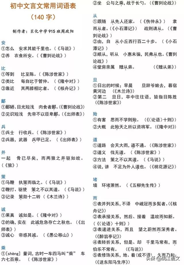 资深语文老师整理:初中文言文常考140字全总结,太重要