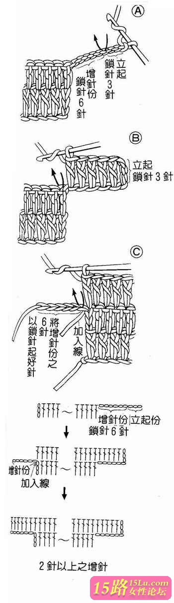 钩针怎么加针减针教程详细钩针花样图解