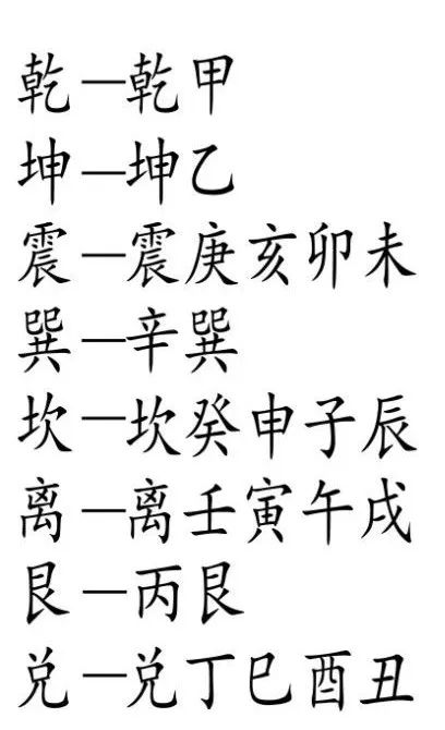 地母翻卦掌——与辅星水法成一个体系,主管人丁