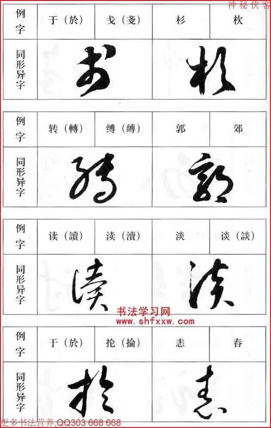 楷书,行书对照大全!书法学习必备(直得收藏)