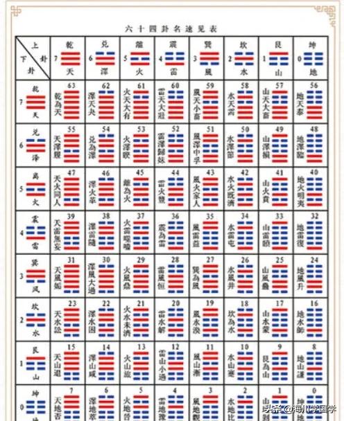 用户(收藏家)上传共享,仅供参考之用,请谨慎辨别,不代表本站任何观点