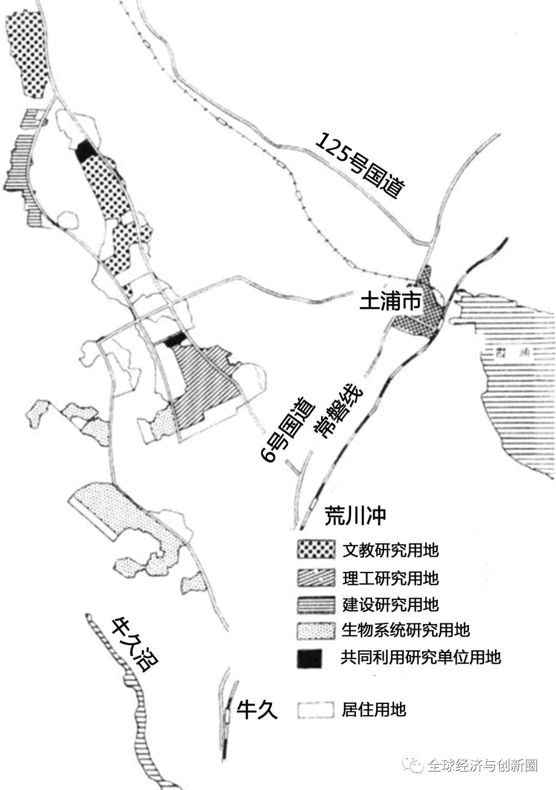 日本高科技新城筑波科学城