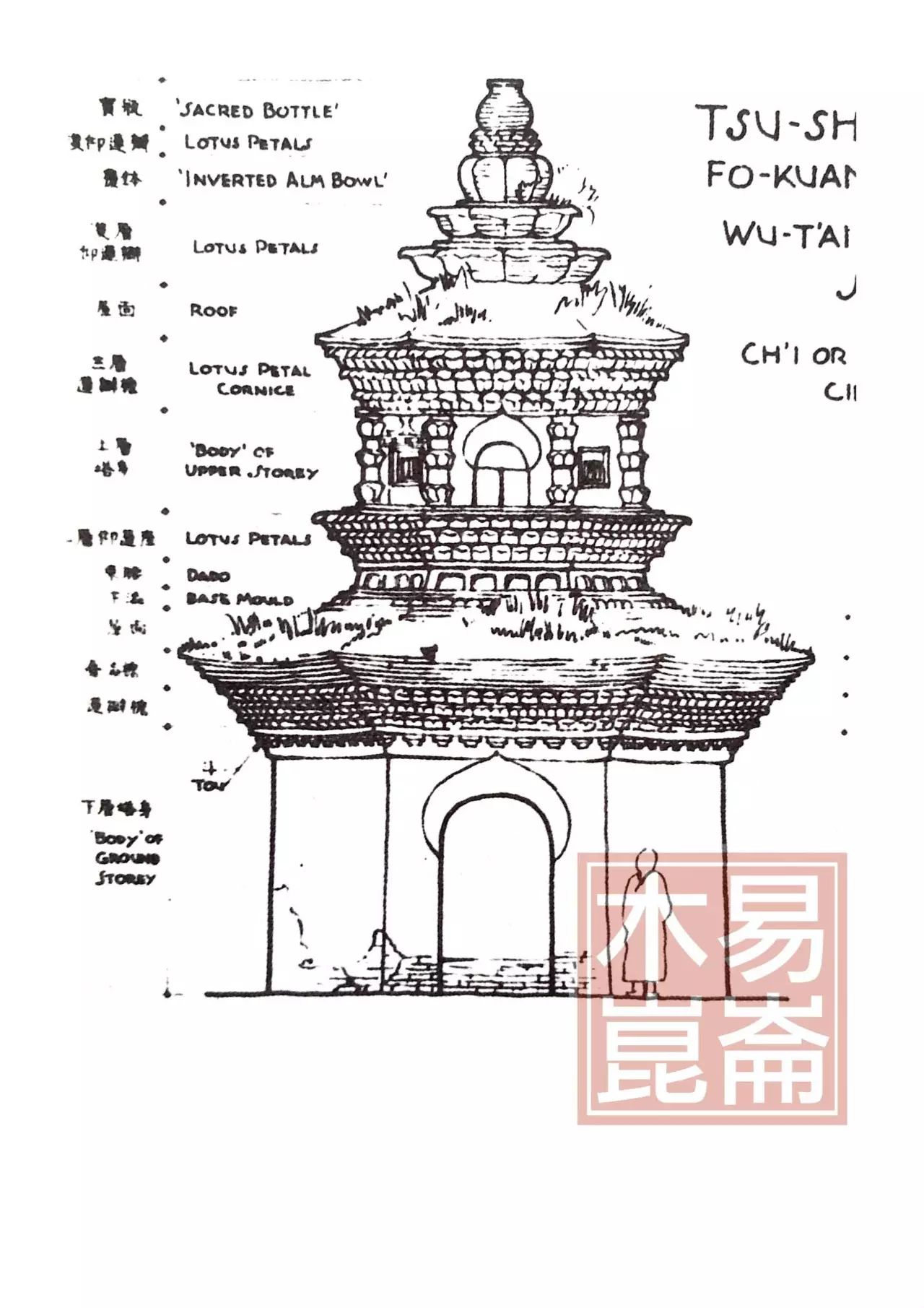 永宁寺塔石北魏迁都洛阳的一大工程.