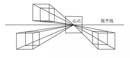 素描透视不会构图不清楚来统统教你