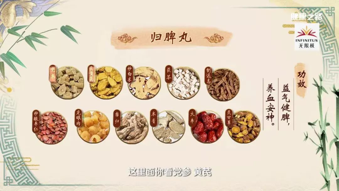胃又胀气怎么办专家推荐这6种药真的很有效果健康之路