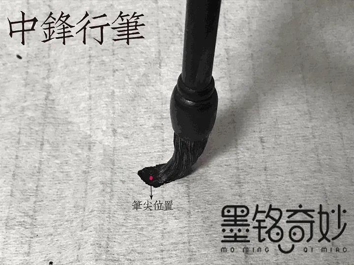 毛笔本身的弹性是由笔锋的材质和长度决定的.