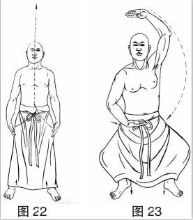 少林武功:先天罗汉拳十八手(图解)