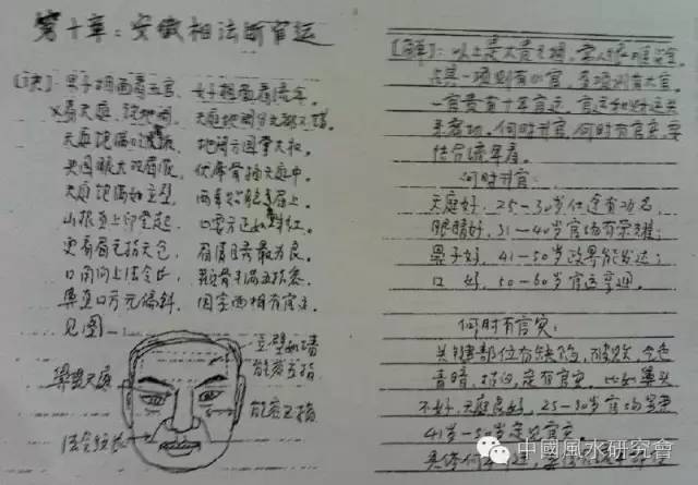 安徽古相法秘籍(手抄本)