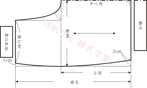 转载收集的儿童垮裤哈伦裤成裤图和几款裁剪图