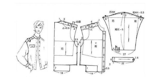 9种不同风格的落肩袖样式裁剪图推荐