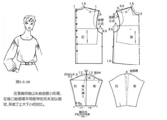 9种不同风格的落肩袖样式裁剪图推荐