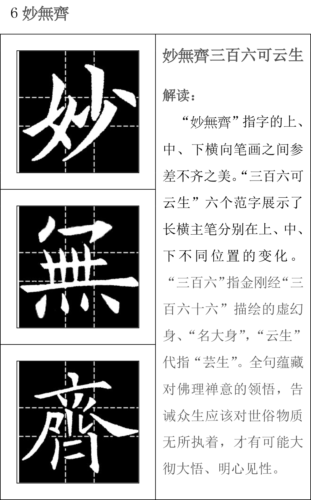 原标题:字数最少的欧体字帖 ——《楷书黄金律》一书的妙用