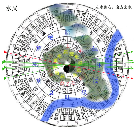 子孙. 坐庚午土龙,辛巳分金,168.5°?348.5°.丙壬兼午子