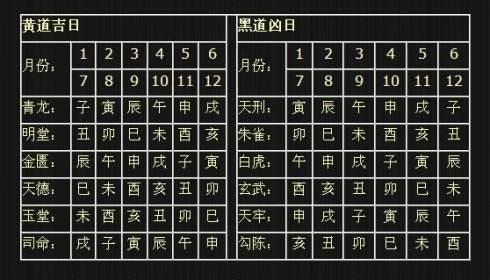 道教十二黄道日歌道教黄道日的寻找方法