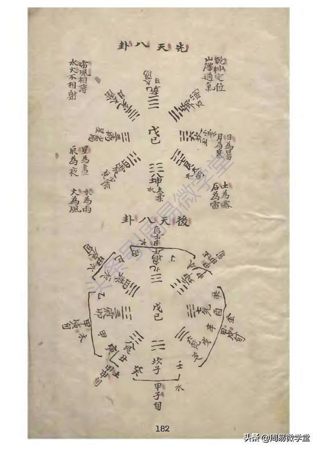 穿山妙诀有谁题 ,甲子天魁细论之,壬山丙向坐甲子穿山宫位,天魁金星管