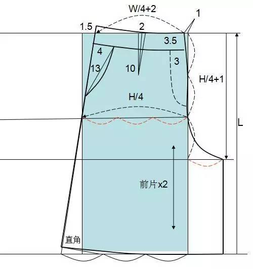 哈伦裤锥形裤直筒裤短裤等8种裤子的结构制图