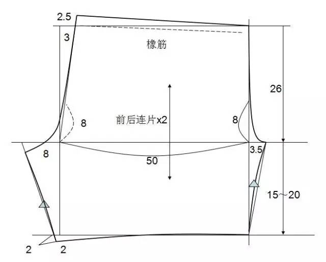 哈伦裤锥形裤直筒裤短裤等8种裤子的结构制图