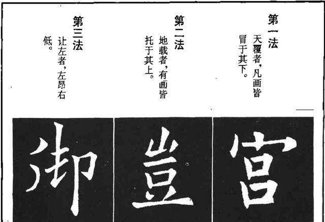 后来这种状况得到了改观,比如欧阳询,他就将自己对书法的独到见解