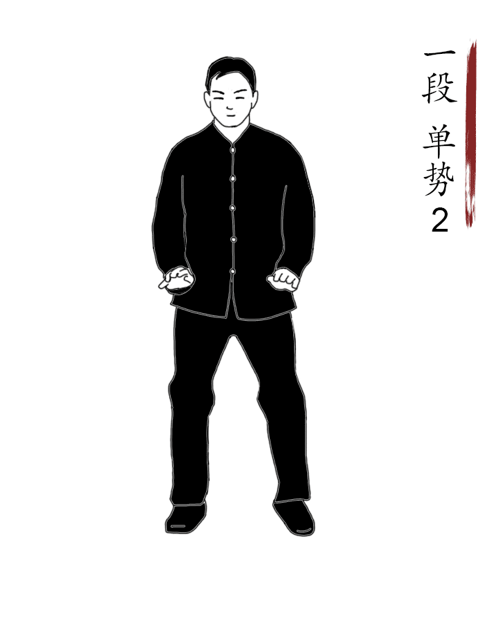 (少林寺武术易筋经洗髓,道教形意拳桩功站桩)捋劲势的分解动作.