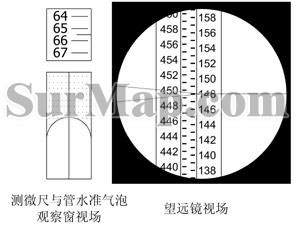 及条纹码水准尺 (coding level staff)  1,具有自动安平,显示读数和