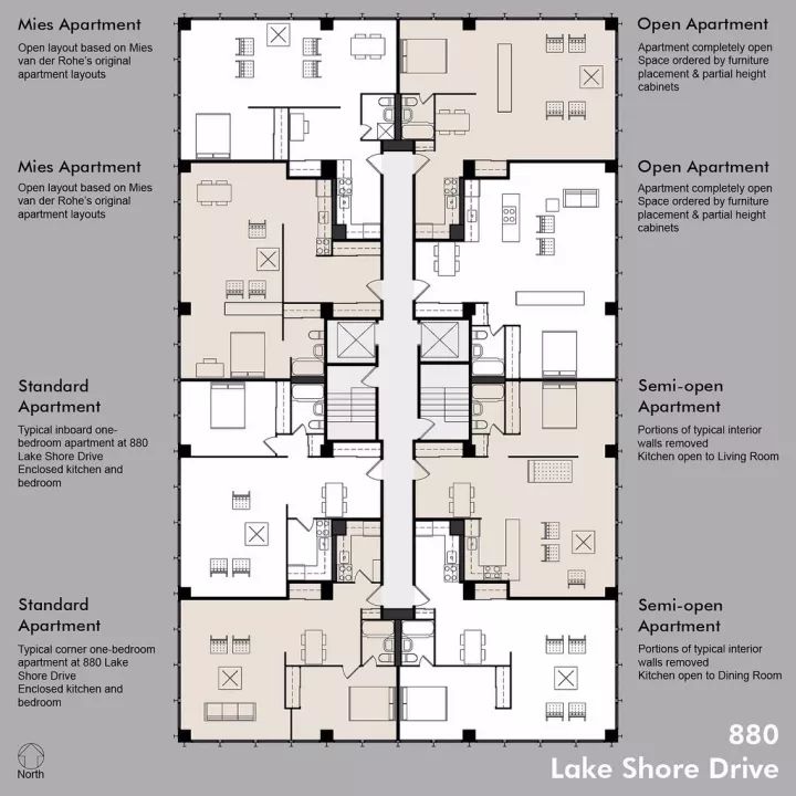 密斯实用18x21的竖长方形为基本模数,将建筑分为横向7个开间,进深2个