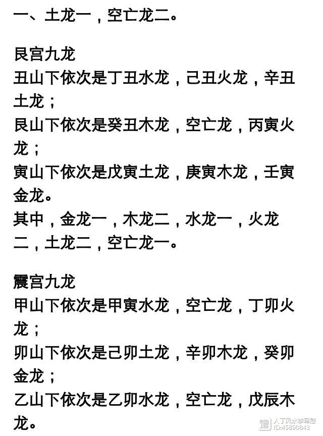 【原】七十二龙"透地六十龙"穿山正确测量运用法