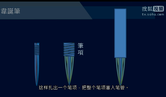 毛笔制作过程图解毛笔制作工艺详解