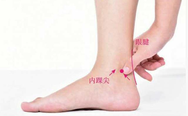 太溪,在足内侧,内踝后方,当内踝尖与跟腱之间的凹陷处,为足少阴肾经