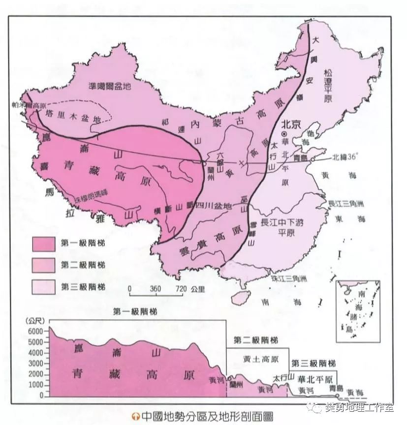 高中地理 | 大而全的"地形"专题归纳整合