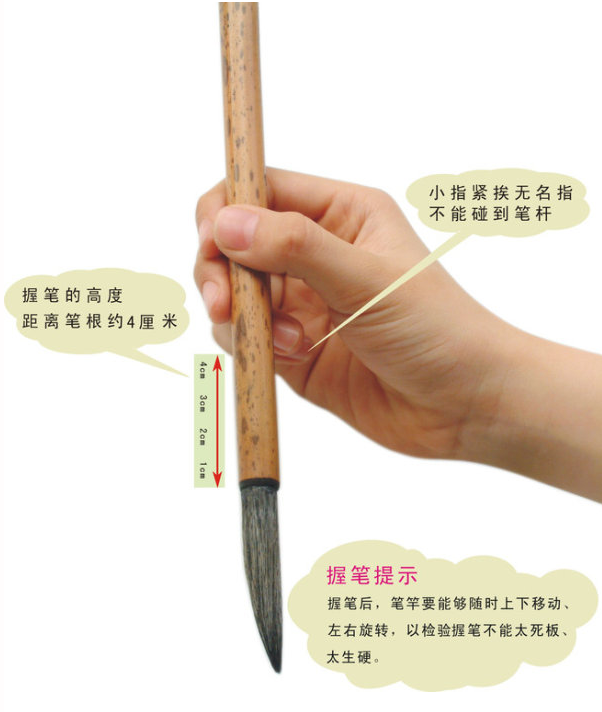 毛笔握笔方法握笔姿势运笔方式