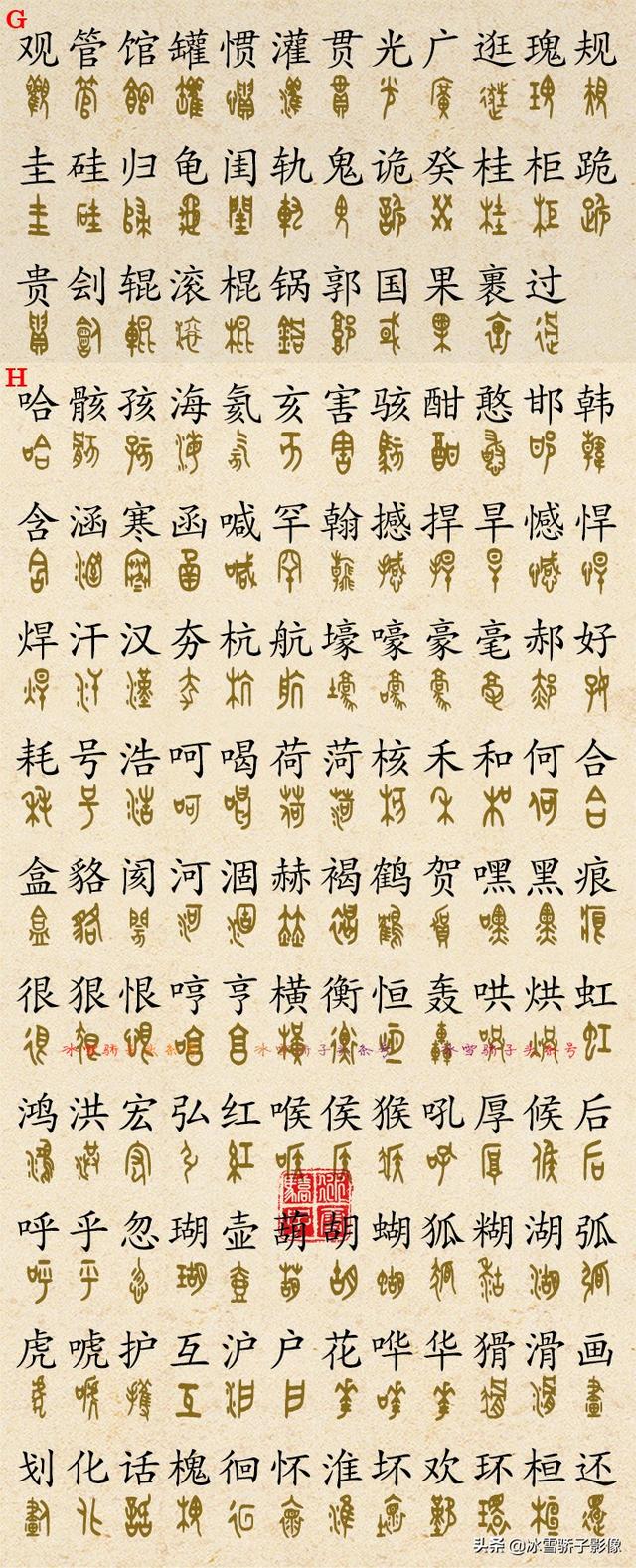 《金文大篆3700字对照版》