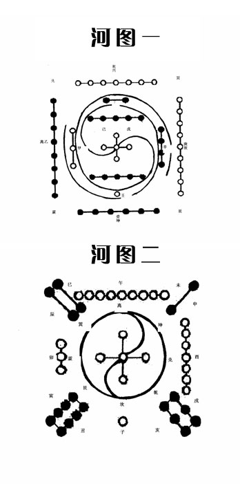 河图洛书里的秘密