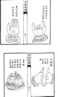 手印—百诀全图