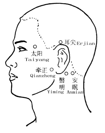 经外奇穴安眠穴