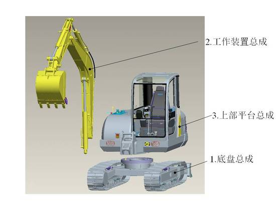 挖掘机各部件详细介绍,学徒入门必学(1)