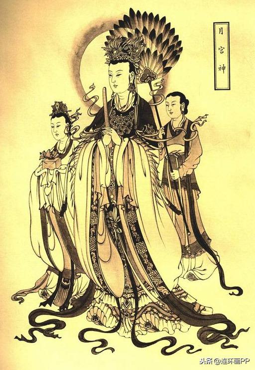 二十四诸天之星宫神二十四诸天之婆羯罗龙王二十四诸天之阎摩罗王二十