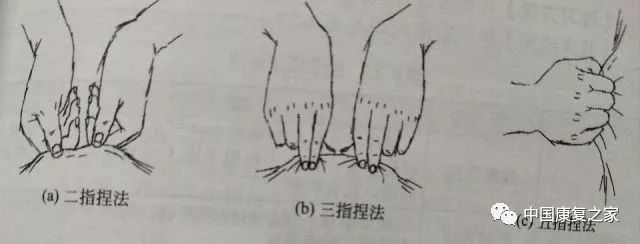 踩跷法  单足或双足在一定部位,并作点,揉,推,搓等技巧动作.