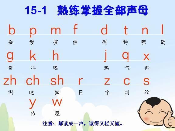 小学一年级语文拼音学习方法技巧大全