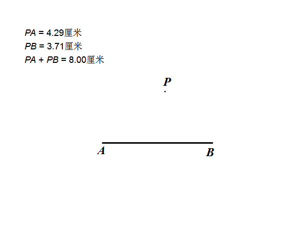那么到两定点的距离之比为定值的点的轨迹是什么呢?没错就是阿氏圆.