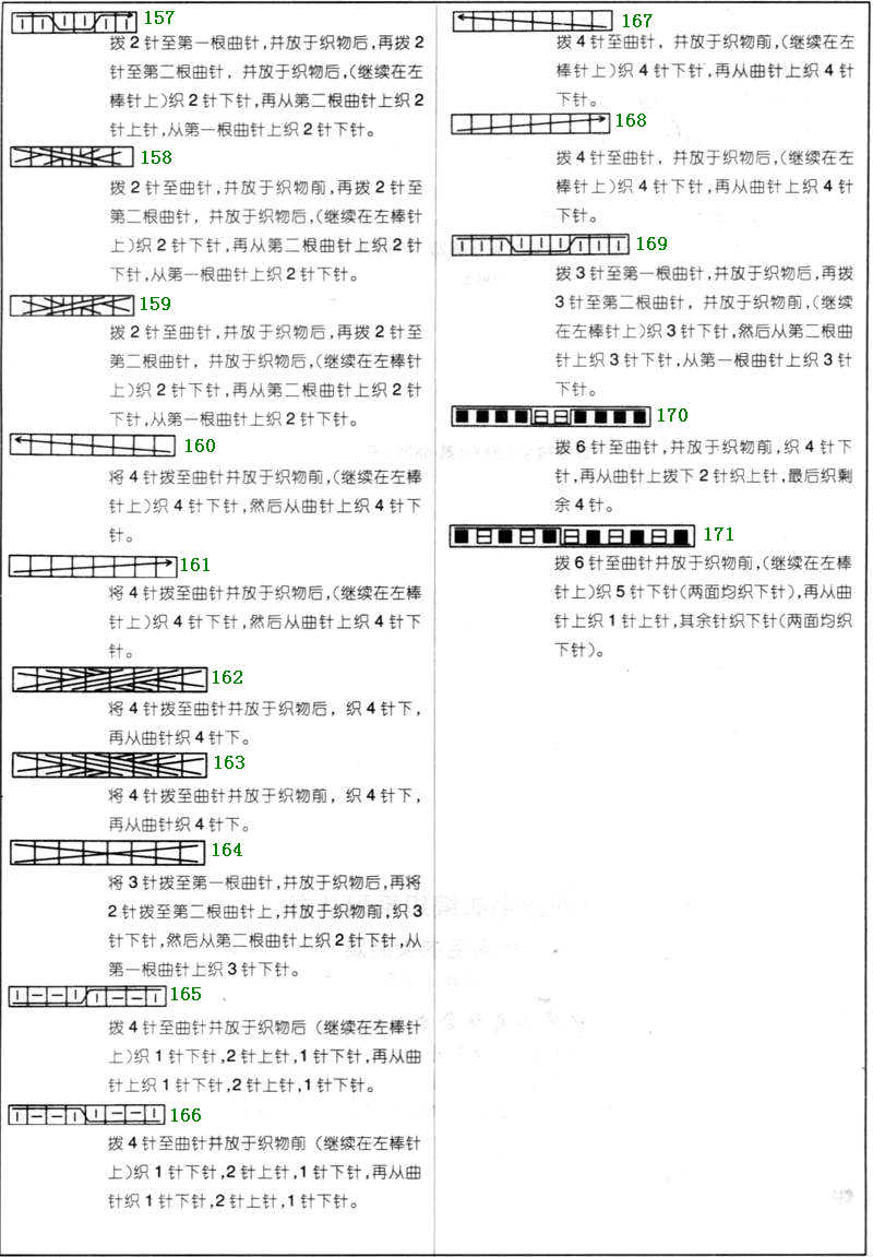 基础棒针符号仿欧美式棒针编织技术交流编织人生论坛